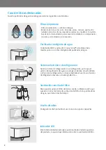 Preview for 36 page of Coway Aquamega 200C User Manual