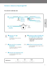 Preview for 43 page of Coway Aquamega 200C User Manual