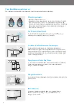 Preview for 70 page of Coway Aquamega 200C User Manual