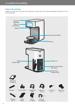 Preview for 74 page of Coway Aquamega 200C User Manual