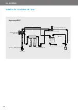 Preview for 100 page of Coway Aquamega 200C User Manual