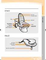 Preview for 9 page of Coway BA07-E User Manual