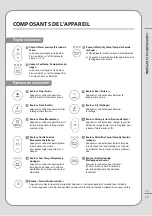 Preview for 73 page of Coway BA16-CE User Manual