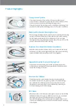 Preview for 2 page of Coway BIDETMEGA 200 User Manual