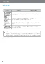 Preview for 80 page of Coway BIDETMEGA 200 User Manual