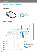 Preview for 16 page of Coway BIDETMEGA 400 User Manual