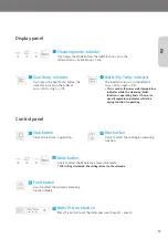 Preview for 17 page of Coway BIDETMEGA 400 User Manual