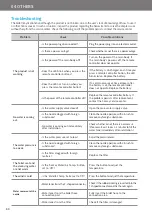 Preview for 40 page of Coway BIDETMEGA 400 User Manual