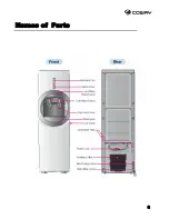 Preview for 7 page of Coway CHP-01AL Manual