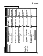 Preview for 26 page of Coway CHP-01AL Manual