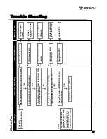 Preview for 28 page of Coway CHP-01AL Manual