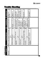 Preview for 31 page of Coway CHP-01AL Manual