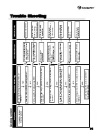 Preview for 32 page of Coway CHP-01AL Manual