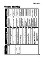 Preview for 34 page of Coway CHP-01AL Manual