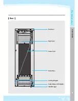 Preview for 9 page of Coway CHP-04AR User Manual