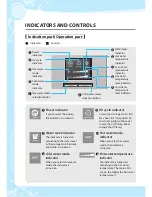 Preview for 16 page of Coway CHP-04AR User Manual