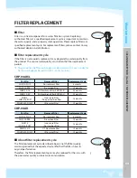 Preview for 25 page of Coway CHP-04AR User Manual