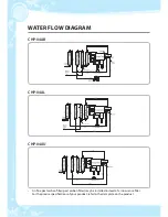 Preview for 30 page of Coway CHP-04AR User Manual