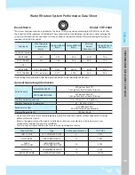 Preview for 37 page of Coway CHP-04AR User Manual