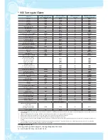 Preview for 38 page of Coway CHP-04AR User Manual