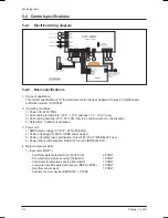 Preview for 36 page of Coway CHP-06EL Service Manual