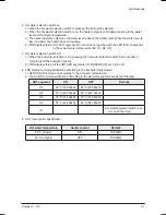 Preview for 39 page of Coway CHP-06EL Service Manual