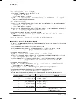 Preview for 40 page of Coway CHP-06EL Service Manual