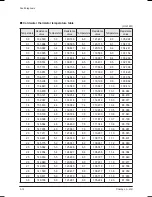 Preview for 44 page of Coway CHP-06EL Service Manual