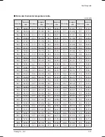 Preview for 45 page of Coway CHP-06EL Service Manual