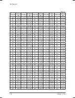 Preview for 46 page of Coway CHP-06EL Service Manual