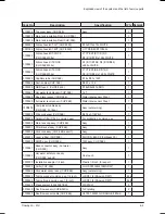 Preview for 51 page of Coway CHP-06EL Service Manual