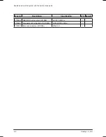 Preview for 52 page of Coway CHP-06EL Service Manual