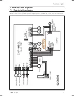 Preview for 53 page of Coway CHP-06EL Service Manual