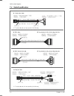 Preview for 54 page of Coway CHP-06EL Service Manual