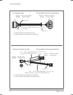 Preview for 56 page of Coway CHP-06EL Service Manual