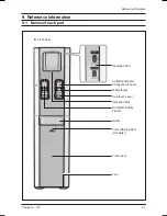 Preview for 67 page of Coway CHP-06EL Service Manual