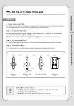 Preview for 9 page of Coway CHP-18AR Manual