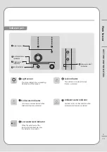 Preview for 11 page of Coway CHP-18AR Manual