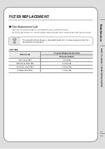 Preview for 21 page of Coway CHP-18AR Manual