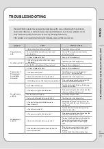 Preview for 25 page of Coway CHP-18AR Manual