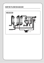 Preview for 28 page of Coway CHP-18AR Manual