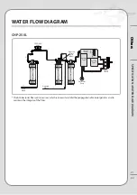 Предварительный просмотр 23 страницы Coway CHP-250L Manual