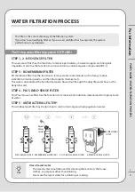 Preview for 9 page of Coway CHP-260L Manual