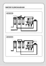 Preview for 30 page of Coway CHP-260L Manual