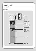 Preview for 8 page of Coway CHP-590L Manual