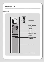 Предварительный просмотр 8 страницы Coway CHP-590N Manual