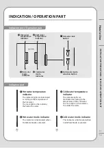 Preview for 13 page of Coway CHP-590N Manual