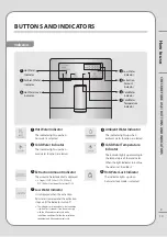 Предварительный просмотр 11 страницы Coway CHP-6200N Product Manual