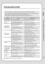 Предварительный просмотр 27 страницы Coway CHP-6200N Product Manual