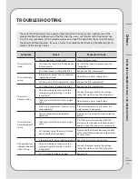 Предварительный просмотр 25 страницы Coway CHP-671L Manual